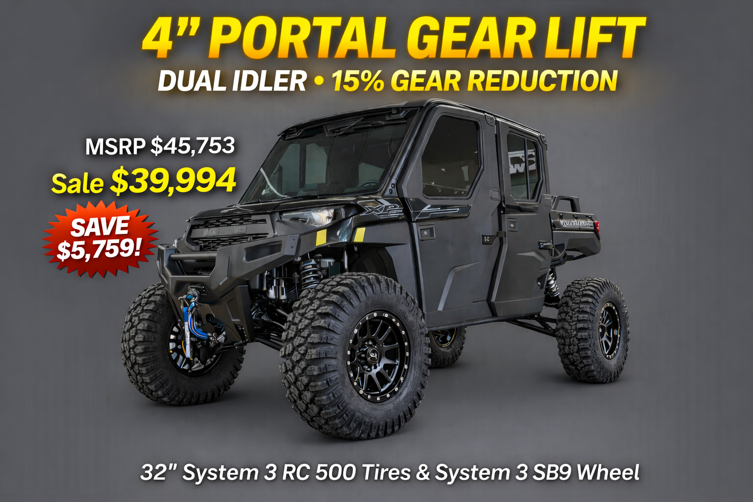 Read more about the article Custom Polaris Ranger Builds in Missouri